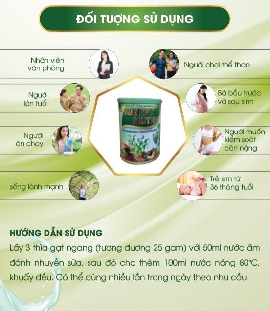Sữa hạt